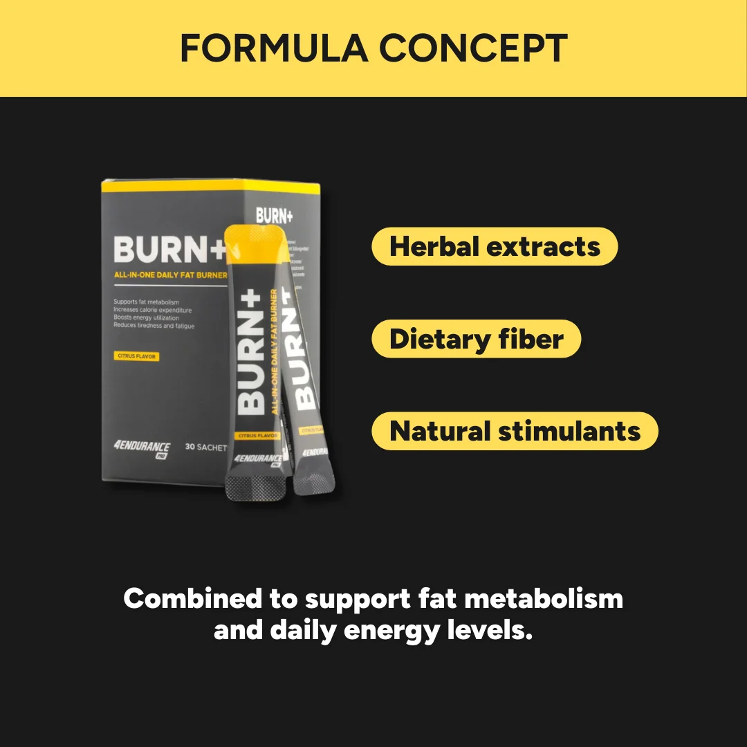 Burn+ - Image 7