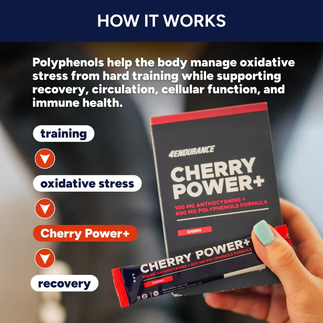 Cherry Power+ - Image 5