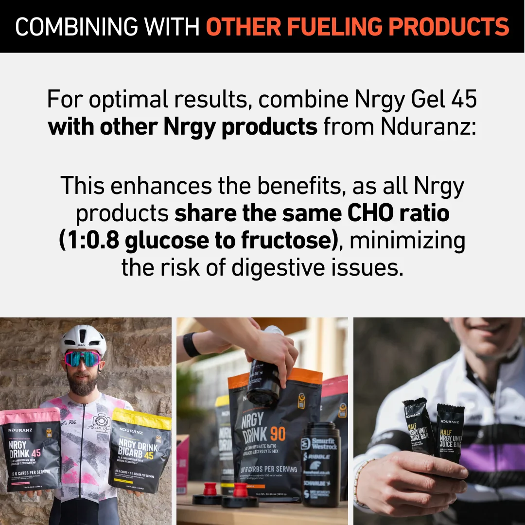 Nrgy Gel 45 Box (Prototype) - Image 12