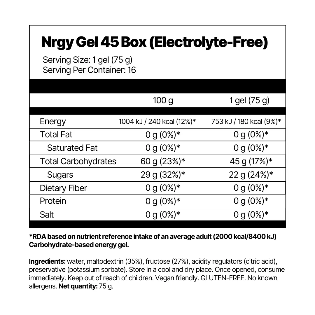 Nrgy Gel 45 Box (Electrolyte-Free) - Image 2